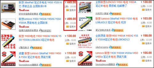 收入证明_价差收入(3)