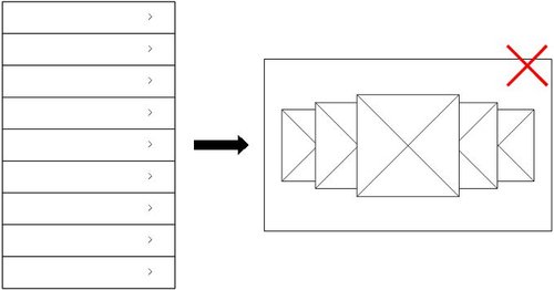 谈谈Mobile Web App的设计方法
