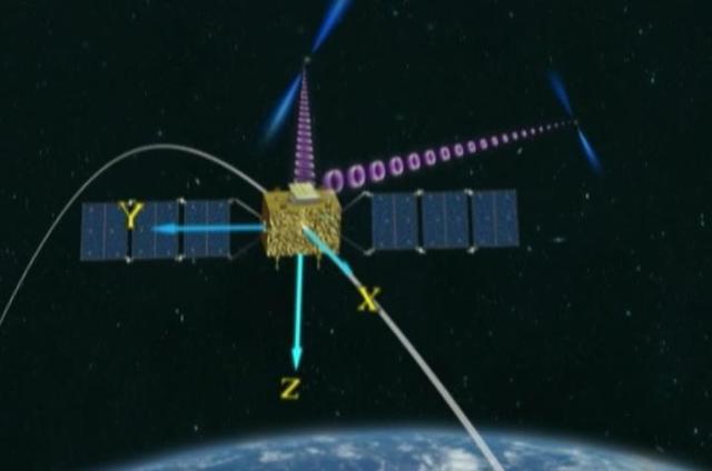脉冲星导航:中国科学家要重构时空基准