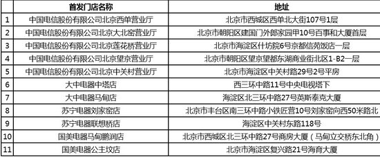 中电信正式开售iPhone5 北京11家门店同时首发