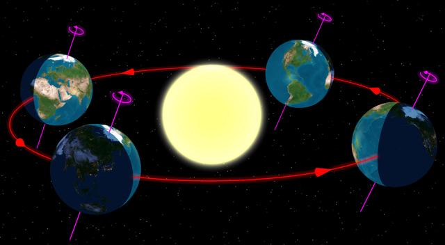 21日6时34分夏至炎夏到来多地迎来烧烤模式