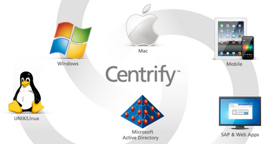 Ͷʶ˾Centrify