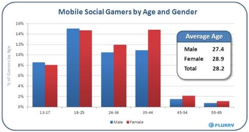 2016中等收入家庭(2)