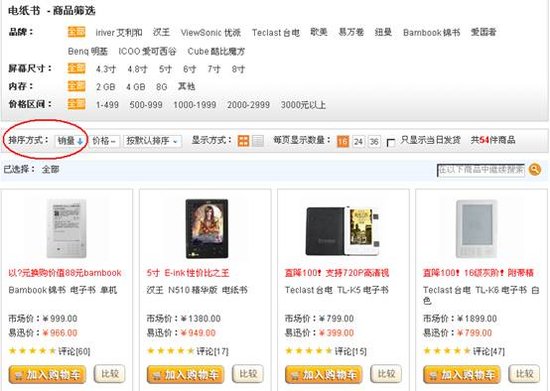 Bambook连续4月占据易讯网电子书销售第一