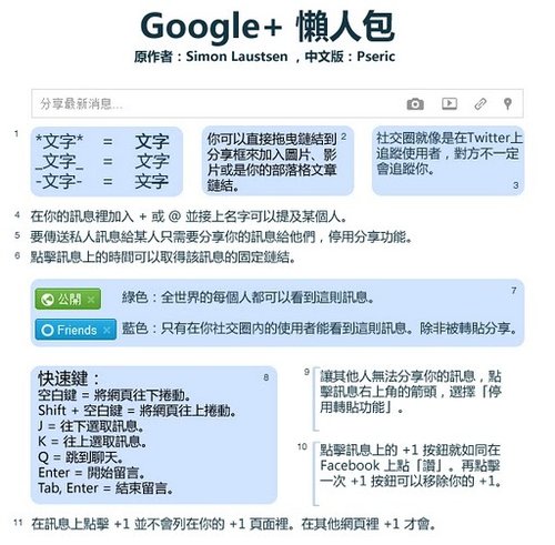 关于Google+的几件趣事