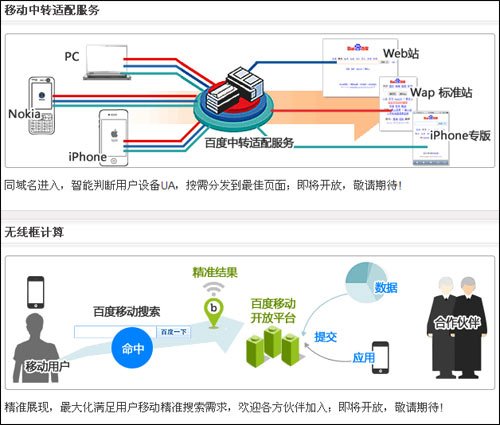 百度移动开放平台上线 将推出无线框计算(图)