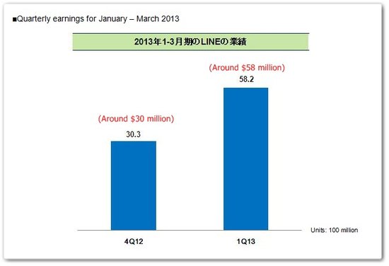 动画贴图：从日本式萌态到全球移动通信现象