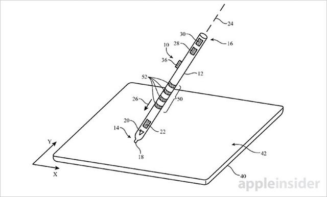 新专利披露苹果在开发触感触控笔和左右手自适应设备