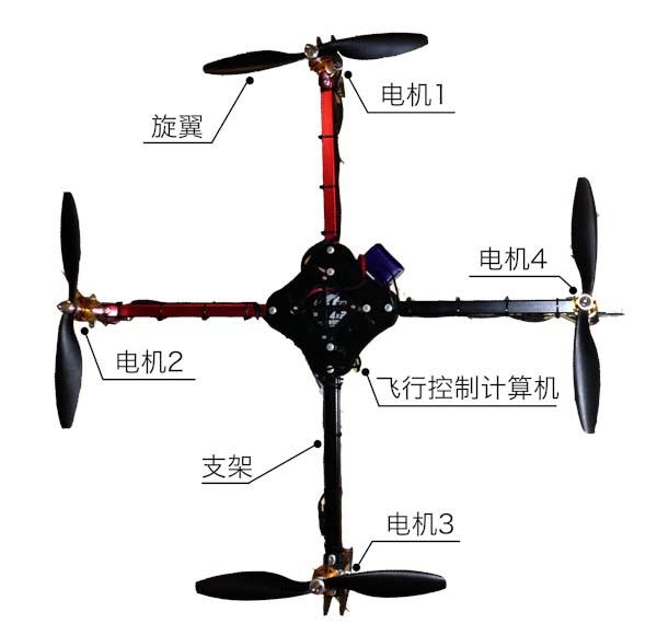 四旋翼飞行器——飞行器世界里的"精灵"