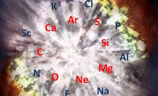 美科学家测定宇宙第一代恒星的化学&ldquo;指纹&rdquo;