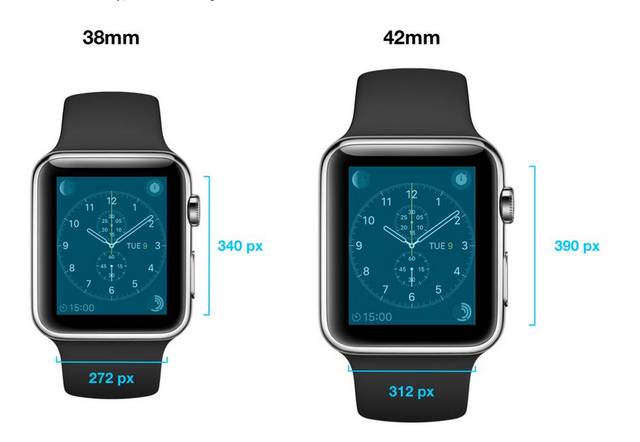 苹果智能手表十大细节曝光