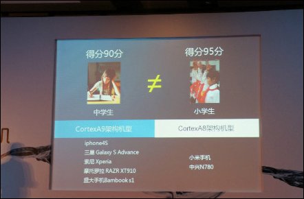 盛大手机策略详解：签约迪信通 利用京东配送