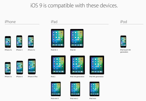 苹果一定会推4英寸iPhone 有三个理由