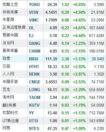 点击图片查看详情 收入证明_1000k 收入(2)