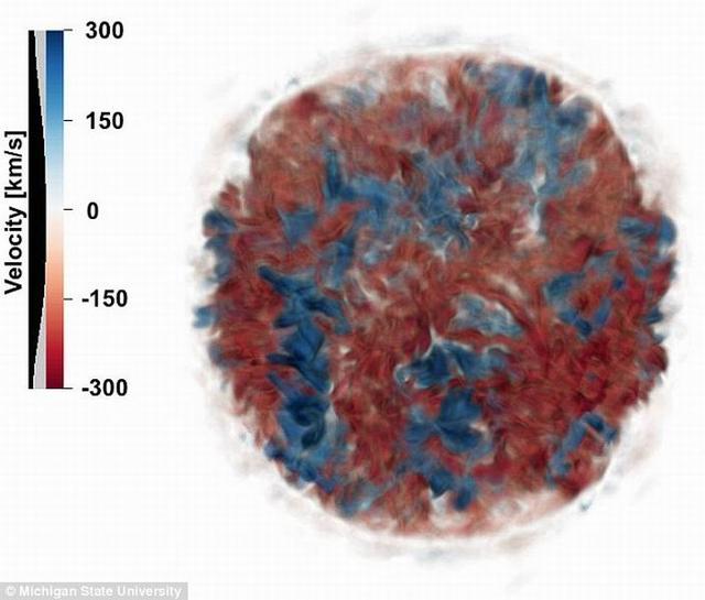 科学家超级计算机模拟超新星爆炸3D模型