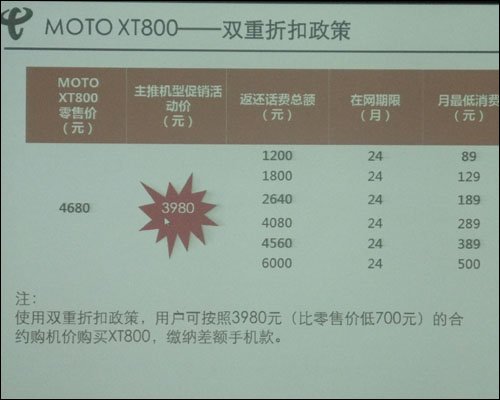 北京电信推终端话费双重折扣 补贴最高达60%