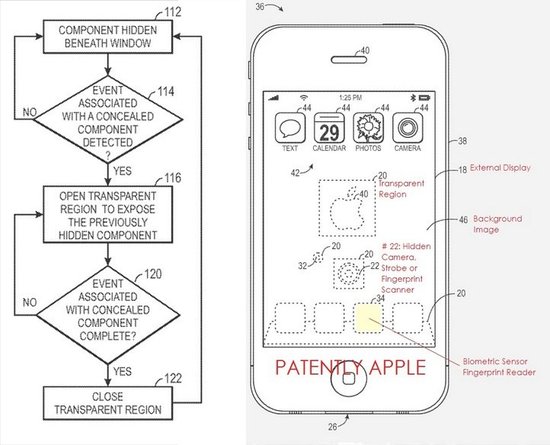 苹果10大疯狂专利：彰显其无限野心