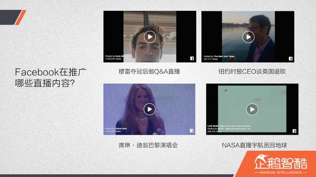 ������ʾ䛣���(gu��)��ҕ�lֱ���a(ch��n)Ʒ�����N���\(y��n)