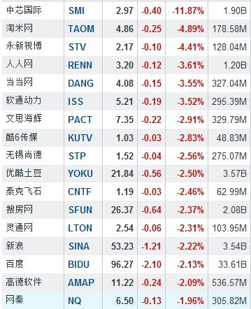 收入证明_1000k 收入