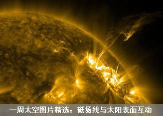 磁场线与太阳表面发生互动