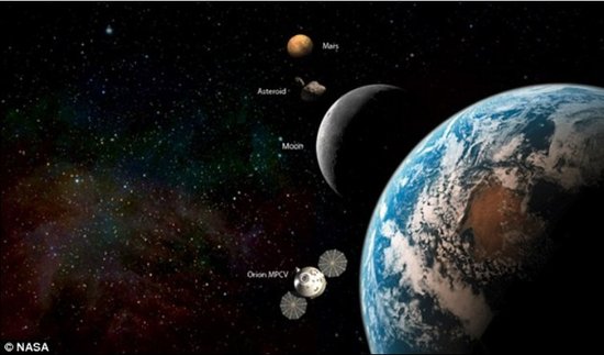 美国宇航局计划在月球背面建设太空基地