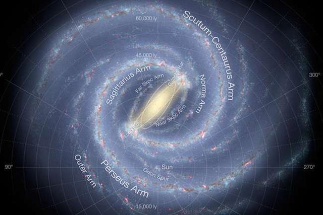 科学家发现椭圆星系可能更适合生命存在