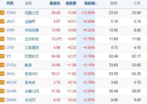 《复联的2》翻译身遭吐槽 祖刘大勇一一回应做解过释