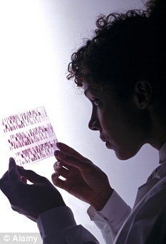 我们都是“变种人”：每人拥有60种基因突变