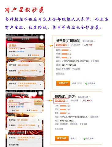 大众点评:食神摇摇涉嫌抄袭 遭苹果商店下架