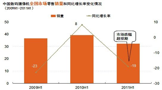 相机gdp_天风 牵引全年经济走向的两条主线 相机抉择(2)