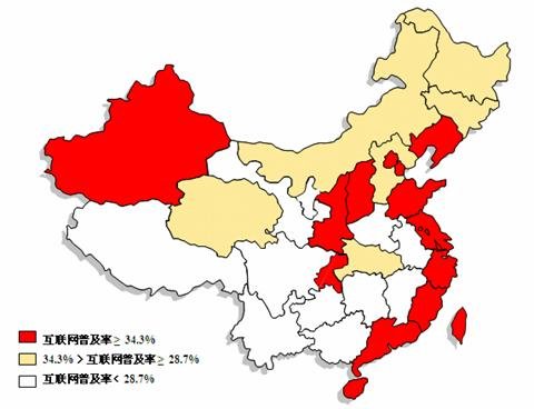 第二章  网民规模与结构特征