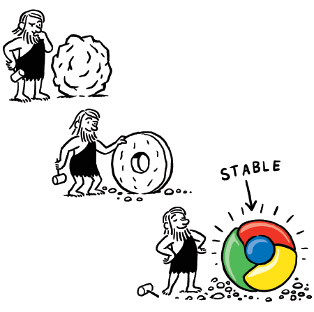 谷歌发布首个用于Mac和Linux正式版Chrome