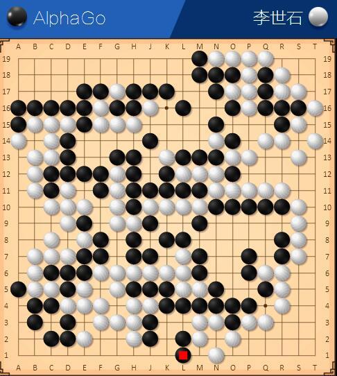 2:0！谷歌AlphaGo再度击败世界围棋冠军李世石