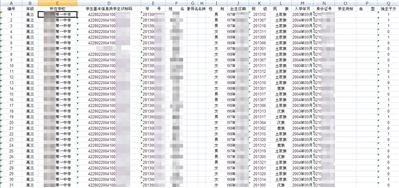 数据倒卖如此廉价 准大学生信息打包出售三毛钱一条