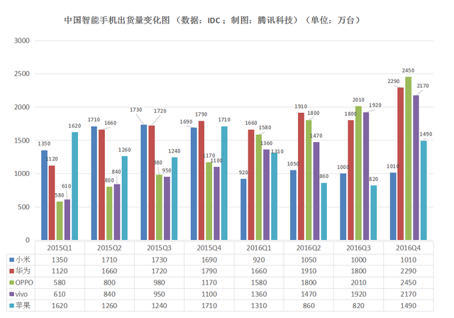 测个人口碑_个人简历模板(3)