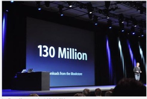苹果应用下载量达140亿 向开发者分成25亿美元
