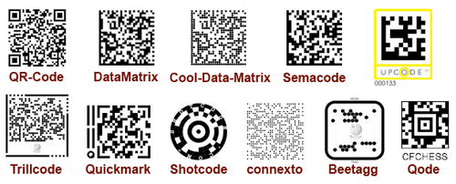 此外,qr 码也面临着其他二维码的竞争,包括 data matrix,aztec code