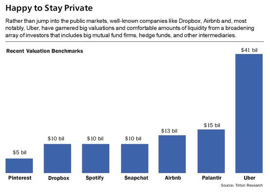 �����ܿ���Ͷ���߲��õ��Ļ�������ĭ����