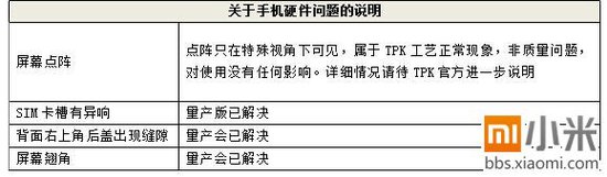 小米手机陷入掉漆门：工程机掉漆 摄像头进灰