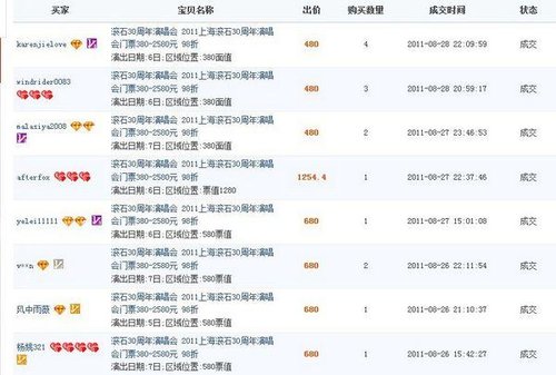 官网售罄淘宝店加价出票 大麦票务被指黄牛