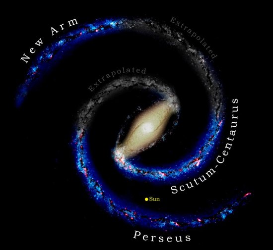 天文学家发现银河系新旋臂 由一氧化碳构成_科技