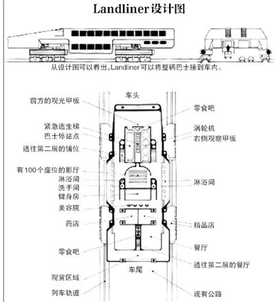 “美国巴铁”47年依然没有找到投资