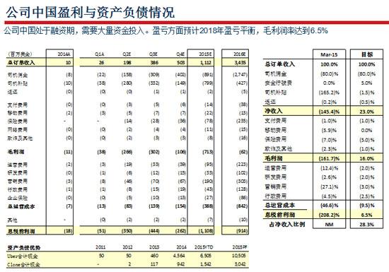 一万亿美元_2018年gdp7万亿美元(2)