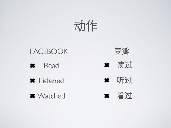 Facebook f8的微创新对象：豆瓣