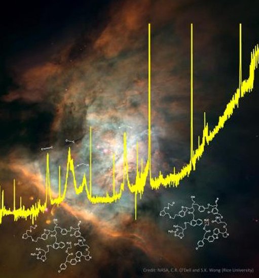 天文学家发现宇宙中存在复杂有机化合物_科技