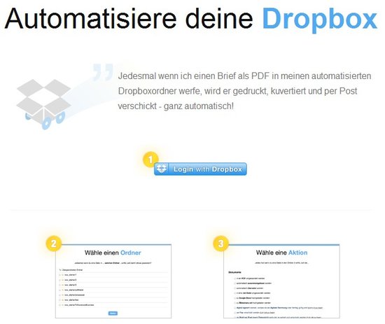 Dropbox Automator：基于Dropbox平台的ifttt