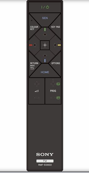 NFC�ܷ��߳�֧��Ӧ�� ��Ϊ��һ��������