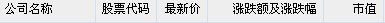 ͼƬ´ڴ򿪲鿴