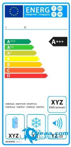 欧盟提高家电能效标准 中国冰箱出口面临挑战