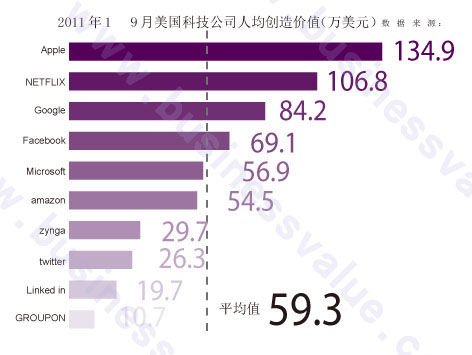 商场人均值_商场图片